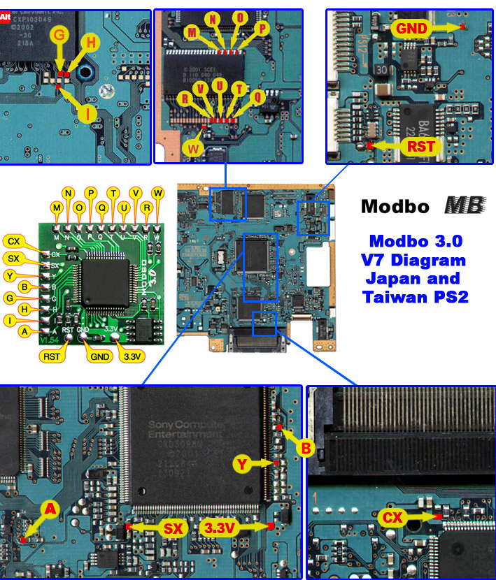 modbo 4 0 installation software